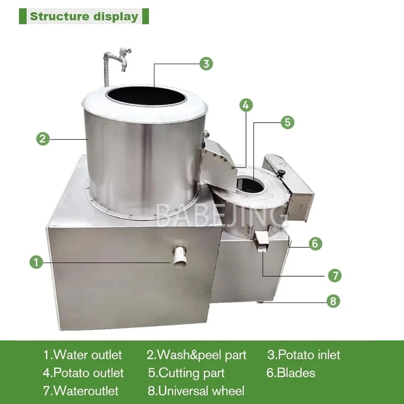 Cortador de Batatas Industrial - Commercial Kitchen Cleaning avaliação e preço